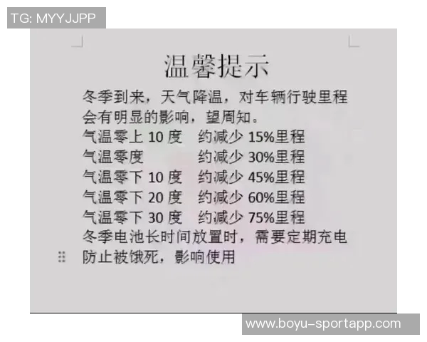 天气骤降提醒大家注意保暖工作与生活两不误保持健康状态
