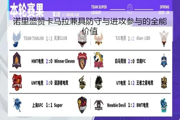 诺里盛赞卡马拉兼具防守与进攻参与的全能价值 | BOYUSPORTS